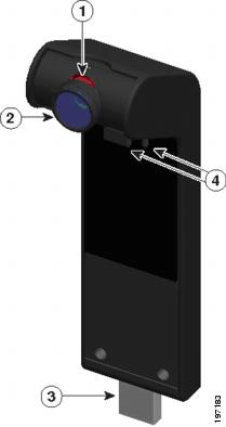 Verschluss des Kameraobjektivs Cisco Unified-Videokamera 1 LED: Zeigt den Kamerastatus wie folgt an: Videoübertragung aktiviert: Grün Videoübertragung deaktiviert: Rot 2 Kameraobjektiv: Lässt sich