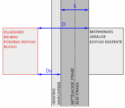 FALLBEISPIELE ESEMPI DI MISURAZIONE STRASSEN STRADE STRASSE ZWISCHEN GEBÄUDEN STRADA TRA FABBRICATI DM 1444/68 Art.9 Abs.