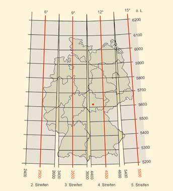 Dazu wird die Erdoberfläche in 60 Zonen mit einer Breite von sechs Längengraden aufgeteilt und die Zonen sind von Westen nach Osten durchnummeriert.