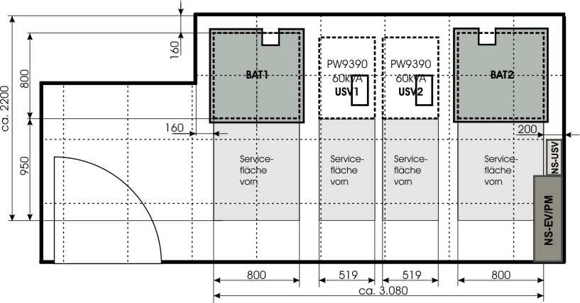 Planung von HotSync-Cluster 4 Aufstellungsplan für Eaton 9390 Ausführungsplanung für den Aufbau des gestelzten