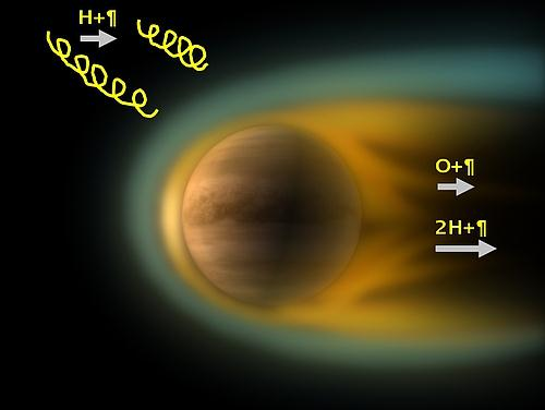 NEU: Venus verliert permanent Wasser und Wasserstoff (2)