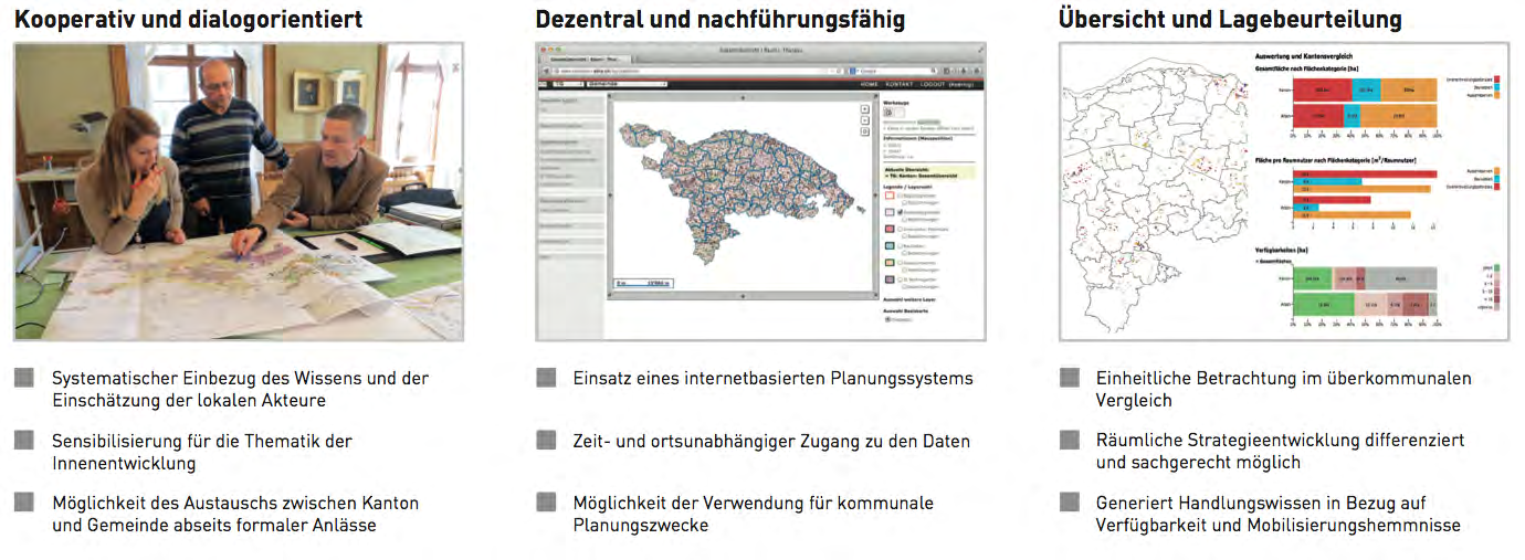 Raum + Obwalden Erhebungen vor Ort im ersten Halbjahr 2016 Auswertungen und