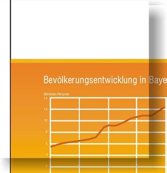 Regionalisierte Bevölkerungsvorausberechnung für Bayern bis 2020 Ergebnisse für kreisfreie Städte und Landkreise sowie Landesergebnisse für Bayern bis 2020 Bevölkerungsentwicklung Bayerns seit 1900