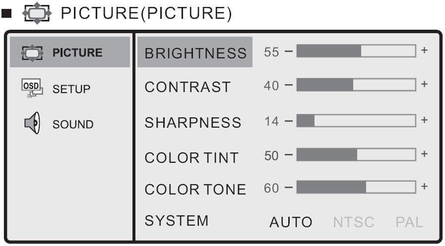 c) Bei Anschluß einer Videoquelle (AV1/AV2): BRIGHTNESS CONTRAST SHARPNESS COLOR TINT COLOR TONE SYSTEM Einstellung der Helligkeit Einstellung Kontrast Bildschärfe Farbton (nur bei NTSC)
