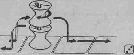 Zugrichtungen der Spielsteine Bei Beginn eines Spielzuges hat jeder Spielstein durch die auf ihm dargestellte Schlange eine zunächst vorgegebene Zugrichtung.
