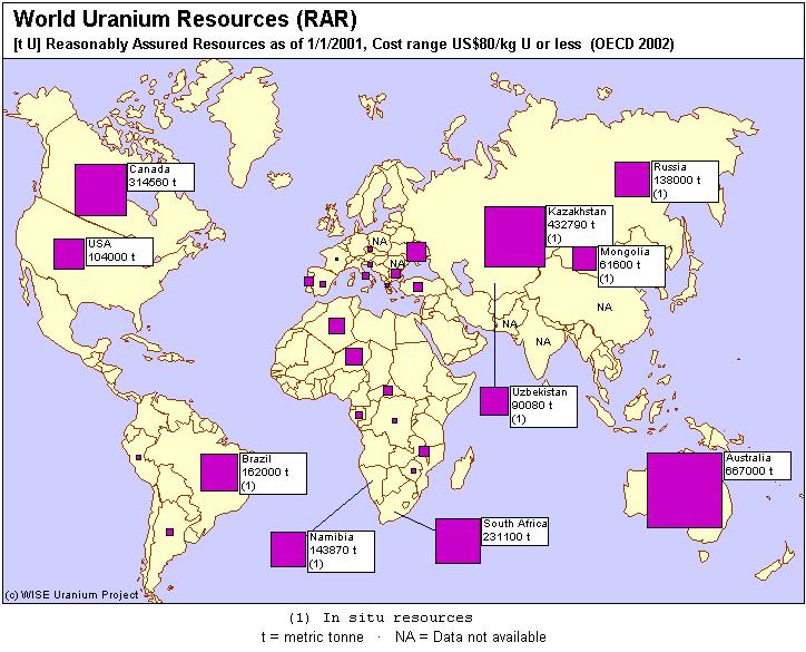 Uranressourcen