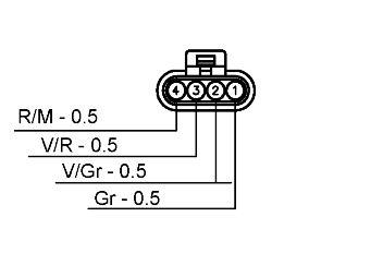 Elektrische Anlage DORSODURO 1200 ABS - ATC Wenn Kabelbruch, Kurzschluss mit Plus: Das Kontrollverfahren am Kabelstecker des Sensors und am Kabelstecker an der Marelli Steuerelektronik vornehmen,
