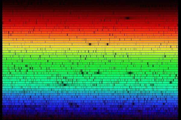 Spektren von a-, g-strahlungen