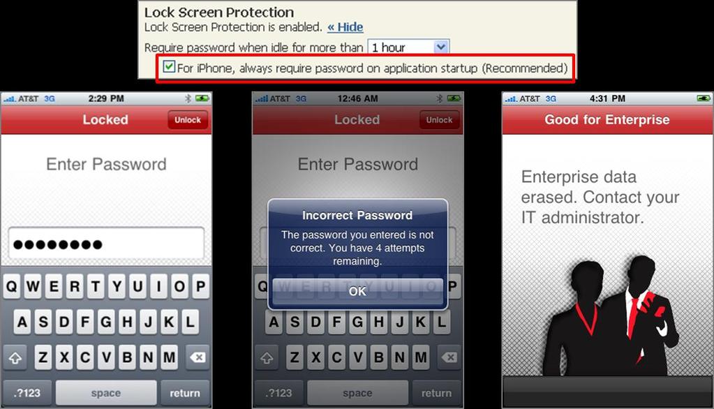 Folie 28 Passwörter & Remote Wipe Die Passwort Policy erzwingt die Passworteingabe