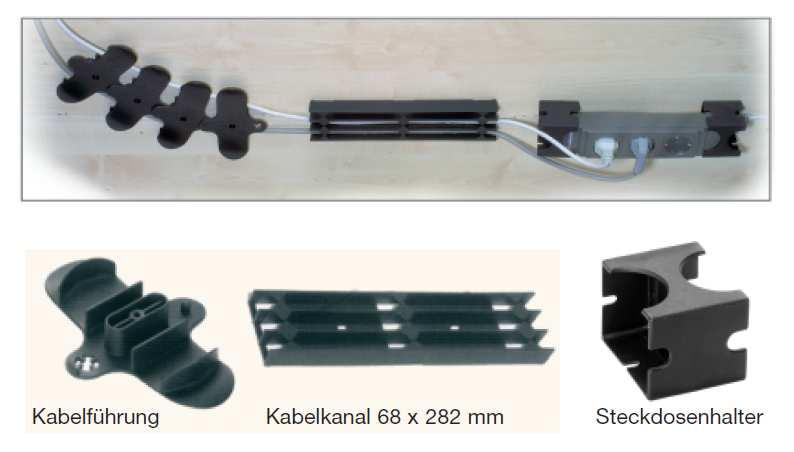 Kabelführung horizontal Universelles System für die Verkabelung unter der Tischplatte Einfache Montage zum Anschrauben Kunststoff ABS Farbe : schwarz