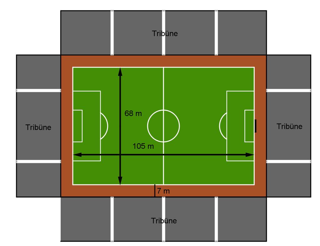 Station Trigonometrie des Fußball 1. Teil Aufgabe 2:Besucherzahl Die Sitzreihen im Stadion sollen treppenförmig angeordnet, wobei die Stufentiefe 0,8 m und die Breite eines Sitzes 0,50 m beträgt.