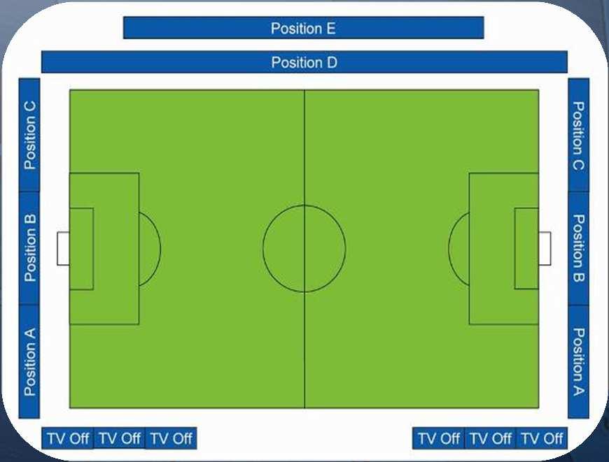 Sponsoring Drehbande D (111 Meter) Drehbande