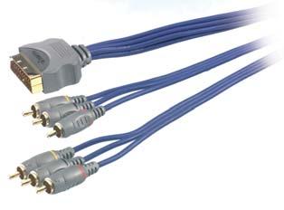 Sehr geringe Störkapazitäten - Kabel mehrfach geschirmt - Präzisionsfertigung - Für Video- und Audiosignale (75 Ohm) 1 17 19 SISR 0,0 m VPE 5 EDV-Nr.