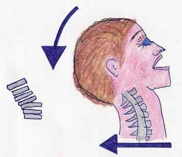 Es folgt noch eine zusätzliche Neigung des Kopfes, wobei die Bewegung des Kopfes verlangsamt wird.