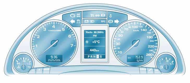 Instrumente 9 0 8 7 6 e Kühlmitteltemperaturanzeige r Drehzahlmesser t Kontrollleuchten u Tachometer i Kraftstoffvorratsanzeige o Rückstelltaste für Tageskilometeranzeige Taste drücken, bis die