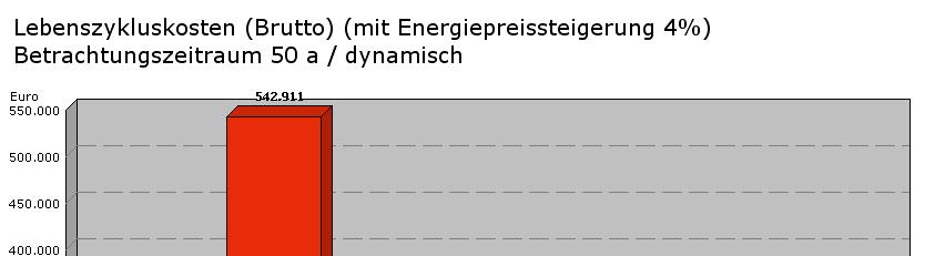 Datenbank 1.7.2011 Stand: 19.04.