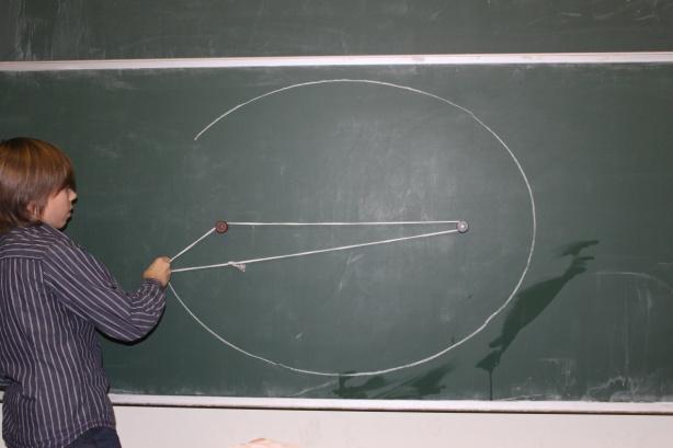 Wir zeichneten eine Ellipse an die Tafel, doch nach kurzer Zeit stellte sich heraus, dass dies nicht so einfach war.