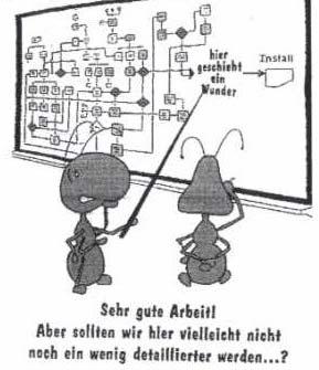 Unterstützung im OP Anzeige radiologischer Voruntersuchungen aus OP-Dokumentation während OP wünschenswert Anzeige der kardiologischen Herz-Katheteruntersuchung unverzichtbar!