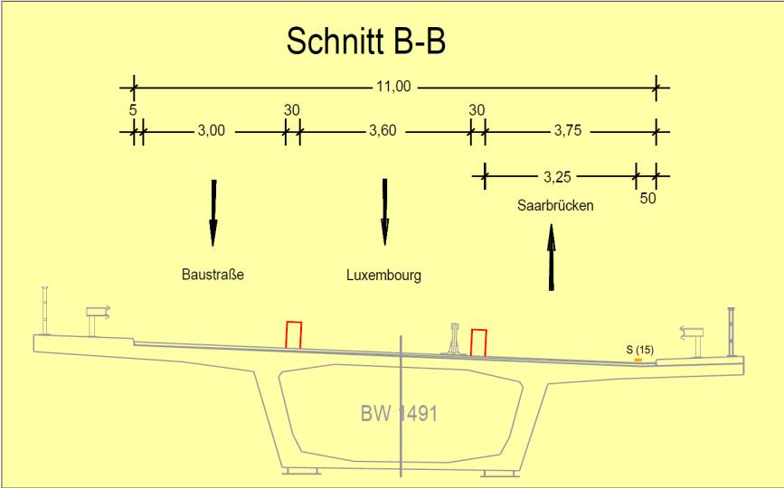 Saarbrücken 1 Fahrstreifen