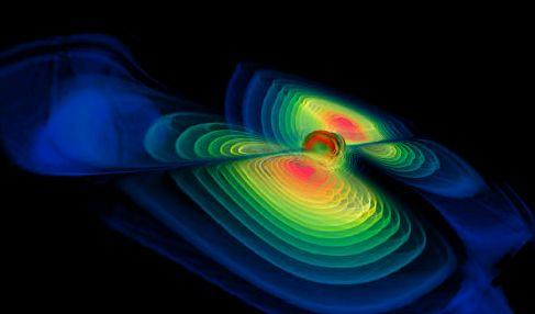 Gravitonen (Gravitationswellen) LIGO findet sie diese Dekade in den nächsten 3-4 Jahren! Weitere Teilchen jenseits des SM?