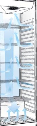 COMPACT - Kühl- und Tiefkühlsortiment Wichtigste Merkmale COMPACT-Produkte Die neuen COMPACT 210,