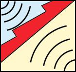 Schutz- und Nutzfunktionen Schall, innen und außen So wie ein gutes Dach Außengeräusche dämpft, muss es mitunter