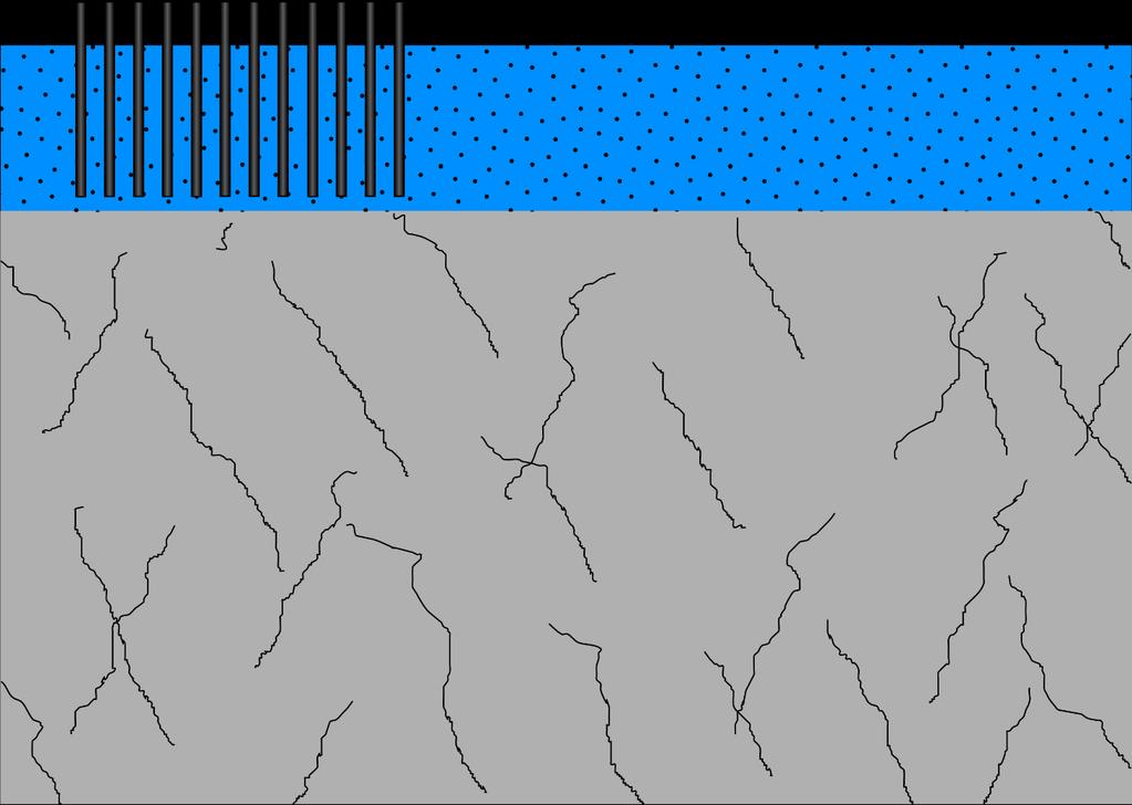 Oberflächennahe Erdwärmesondenspeicher Oberflächennaher EWS-Speicher Lockergestein Grundwasserleiter Viele Sonden i.