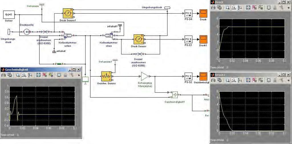 Systeme Anlagen auslegung Simscape Simulation JGP 37 und