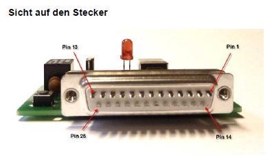 Verdrahtung mit der USB-Box Die USB-Box besitzt 8 Eingänge (E1-E8) und 8 Ausgänge (A1-A8) sowie Anschlüsse für GND und + 5Volt Das bereits an die IR-Diodenplatine angelötete Kabel wie folgt an den