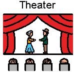 FÜR KINDER UND JUGENDLICHE MIT UND OHNE BEHINDERUNG Theaterbesuch Wir fahren mit dem Bus nach Coburg. Dort gehen wir in ein großes Theater. Wir schauen uns das Stück Michel aus Lönneberga an.