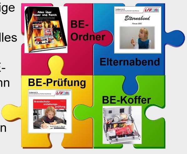 Durchgängiges Konzept in Bayern Das sehr gute durchgängige Konzept für die BE an den Grundschulen (Lehrunterlagen, Elternabend, BE-Koffer, BE- Prüfung,.