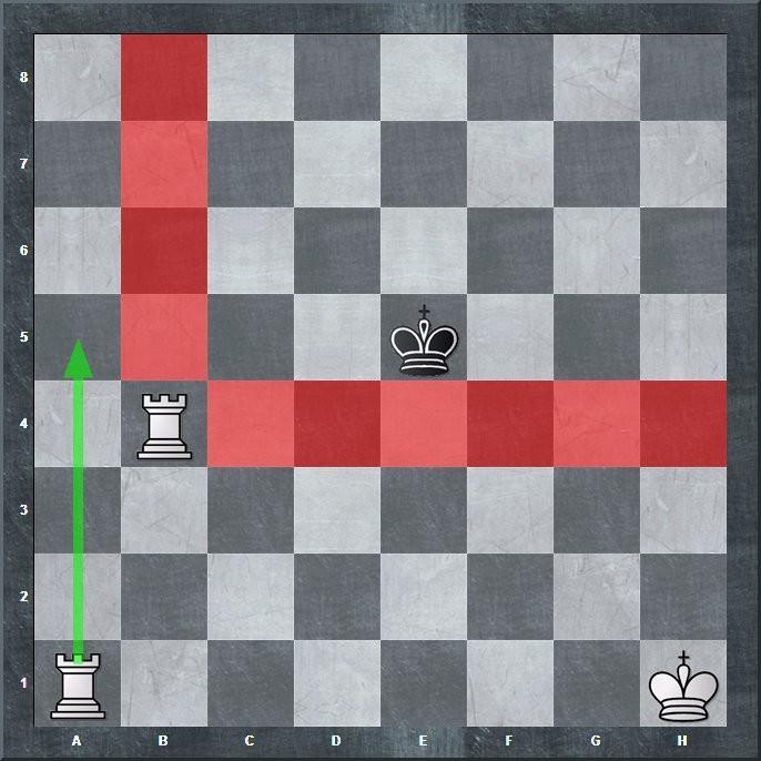 Der Turm ist nach a8 gezogen und Schwarz ist Schach matt. Schach matt heißt: Der König ist bedroht (er steht im Schach) und kann sich nicht mehr aus dieser Bedrohung befreien.