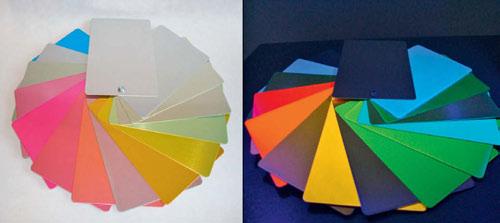 Für das Einfärben von Sol/Gel-Systemen eignet sich eine Vielzahl der als Solvent Dyes bekannten Farbstoffe.