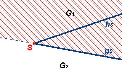 Geometrie 1.41 Winkelfelder Satz 1.