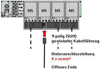 Ergänzungsprodukte 3.2 Motorleitung für Motoren in Sternschaltung, mit oder ohne Bremse, einseitig konfektioniert Motor Anschlusskabel mit HanQ 8/0 Stecker (MS) und offenes Ende 3.2.1 