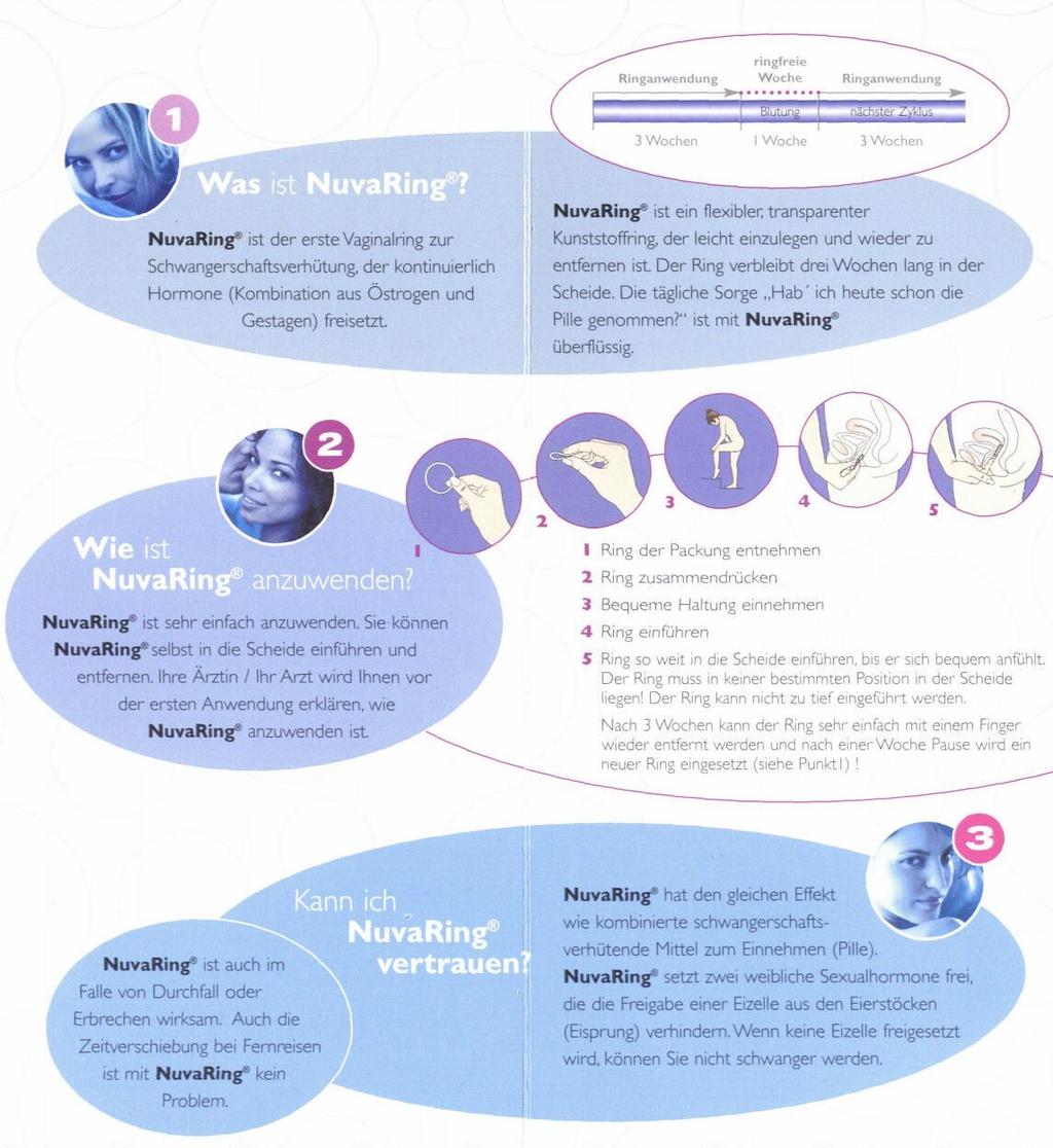 NuvaRing ist ein flexibler; transparenter NuvaRing ist der erste Vaginalring zur Kunststoffring, der leicht einzulegen und wieder zu Schwangerschaftsverhütung, der kontinuierlich entfernen ist.