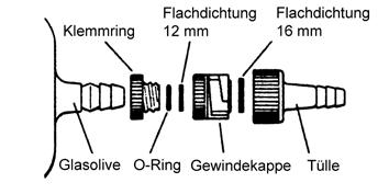 Verbinder - Schlaucholivenverbinder (I-Ø: 3-25 mm) Kat.-Nr.