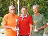 Jutta Kronig die Senioren-Freitage von Mai bis Oktober von Mai bis September das Jugendtraining mit Tennistrainer Horst Langer, das seit Oktober
