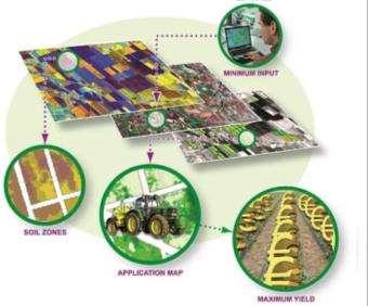 Vista Geowissenschaftliche Fernerkundung GmbH Gabelsbergerstraße 51 80333 München Expertise KMU Fernerkundung und Modellierung für Landwirtschaft und Hydrologie Gegründet: 1995 in München