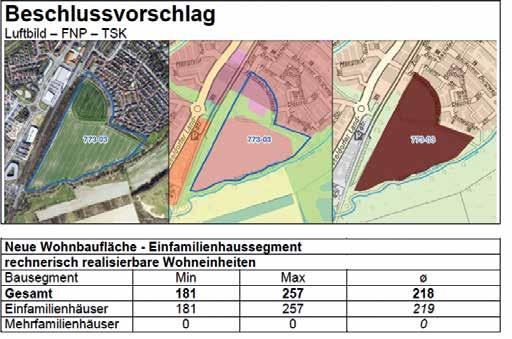 com Die Freifläche östlich der Angermunder Straße am Ortsausgang von Rahm Am Rahmerbuschfeld ist im vom Rat der Stadt beschlossenen Stadtentwicklungskonzept Duisburg 2027 enthalten.