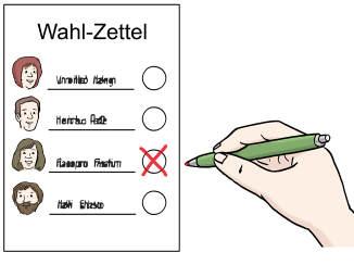 Mehr Demokratie für alle: Mehr Mit-Bestimmung: Die Menschen in Hessen sollen mehr bestimmen können. Egal, ob sie einen Deutschen Pass haben oder nicht.