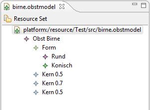 2. c) Plugin-Anwendung ObstModel-Plugin für Eclipse -