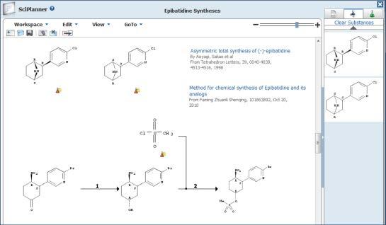 2 & Retrieval Synthesis Planning: Database approach Use of known compounds and