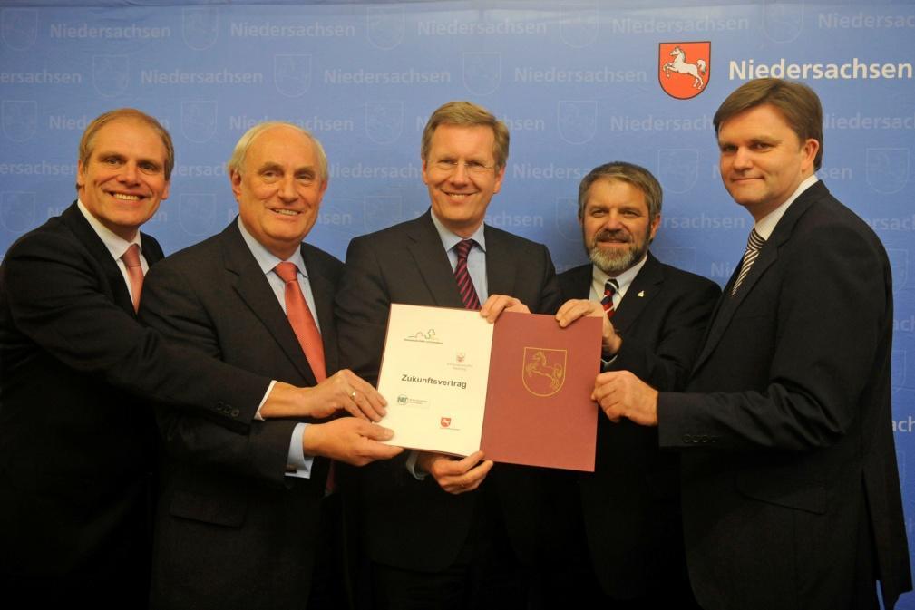 Lösungsansatz Zukunftsvertrag Gemeinsame Vereinbarung zwischen Land und KSV am 17.12.