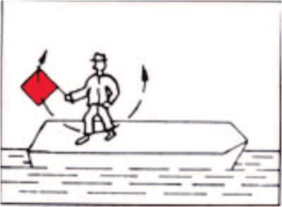 Rote Signalflagge (um Schiffe auf die Notlage hinzuweisen) ein scharfes Messer in einer Scheide, ein Paddel, Handgriffe, die an der Außenseite des Trainerbootes befestigt sind, Anker und Seil,