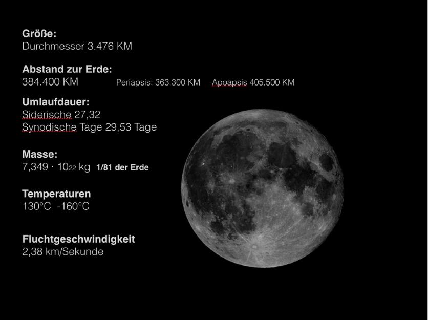 Das Wort Monat kommt von Mond Für viele Naturvölker war und ist der Mond mit seiner Umlaufdauer massgeblicher Kalender. Hier zunächst ein paar grundlegende Daten.