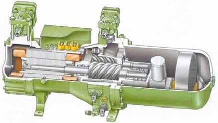 ORC-Schraubenmotor Einsatz von Schraubenkompressoren Leistungsbereich 50 200 kw el, Isobutan Workshop
