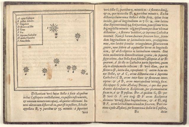 Tycho Brahe: De Nova et nullius ævi memoria prius visa Stella (1573) SN