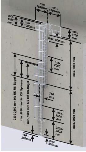 Steigleitern Sicherer Umgang mit Steigleitern Allgemeine Anforderungen von Steigleitern mit Rückenschutz Steigleitern müssen trittsicher sein (Rutschhemmung der Sprossentrittfläche).