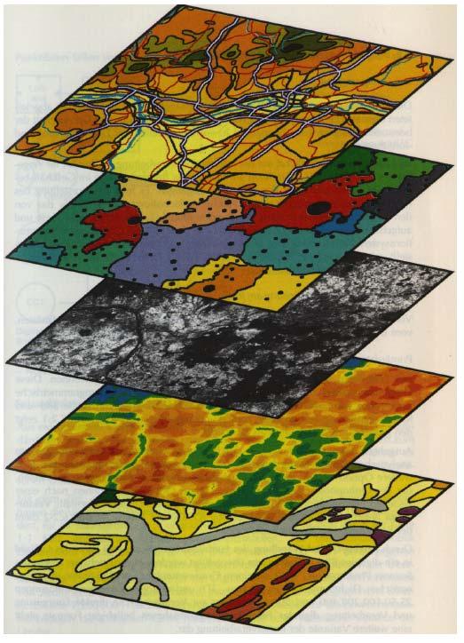 9.4 Kombinierte Auswertungen (IV) Beispiel eines kombinierten Geo-Informationssystems Topographische Karte